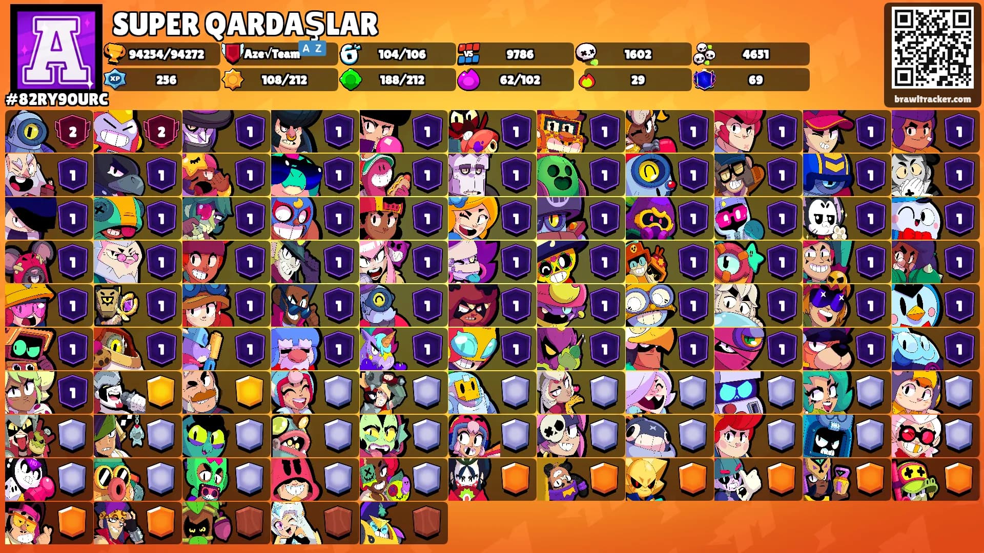 SUPER QARDAŞLAR's Ranks