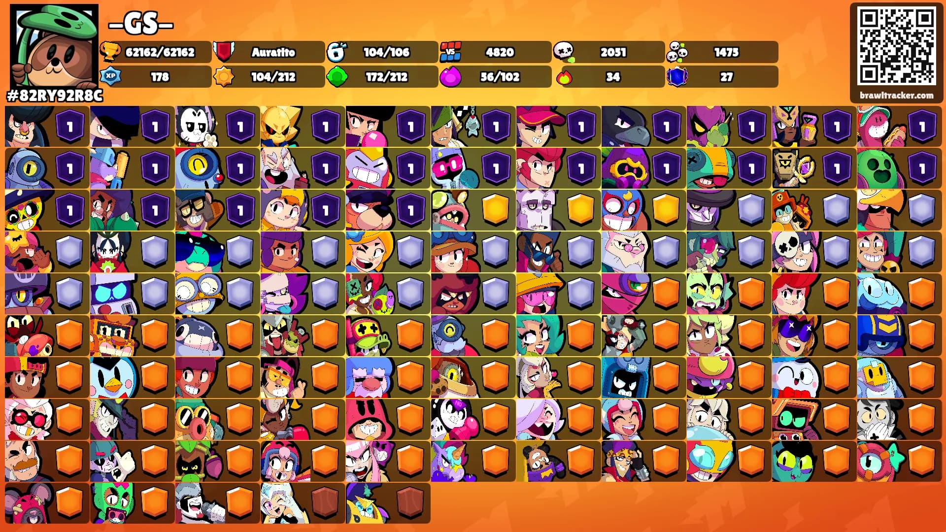 -GS-'s Ranks