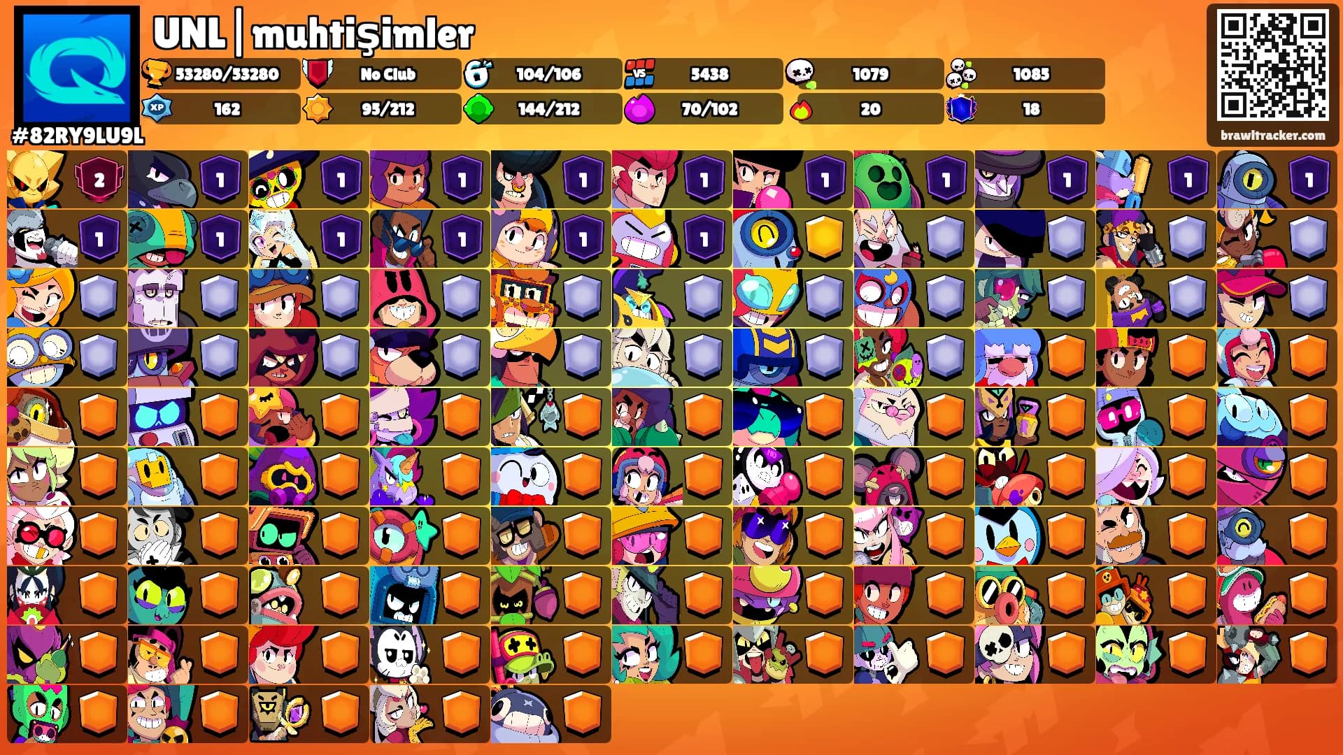 UNL|muhtişimler's Ranks