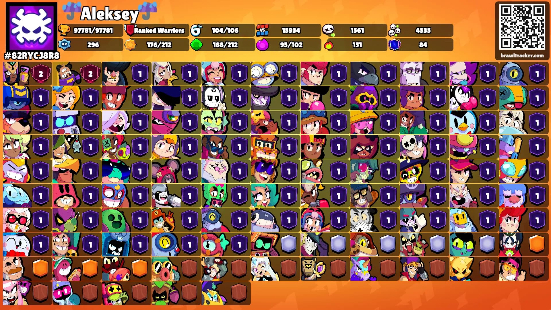 ☔Aleksey☔'s Ranks