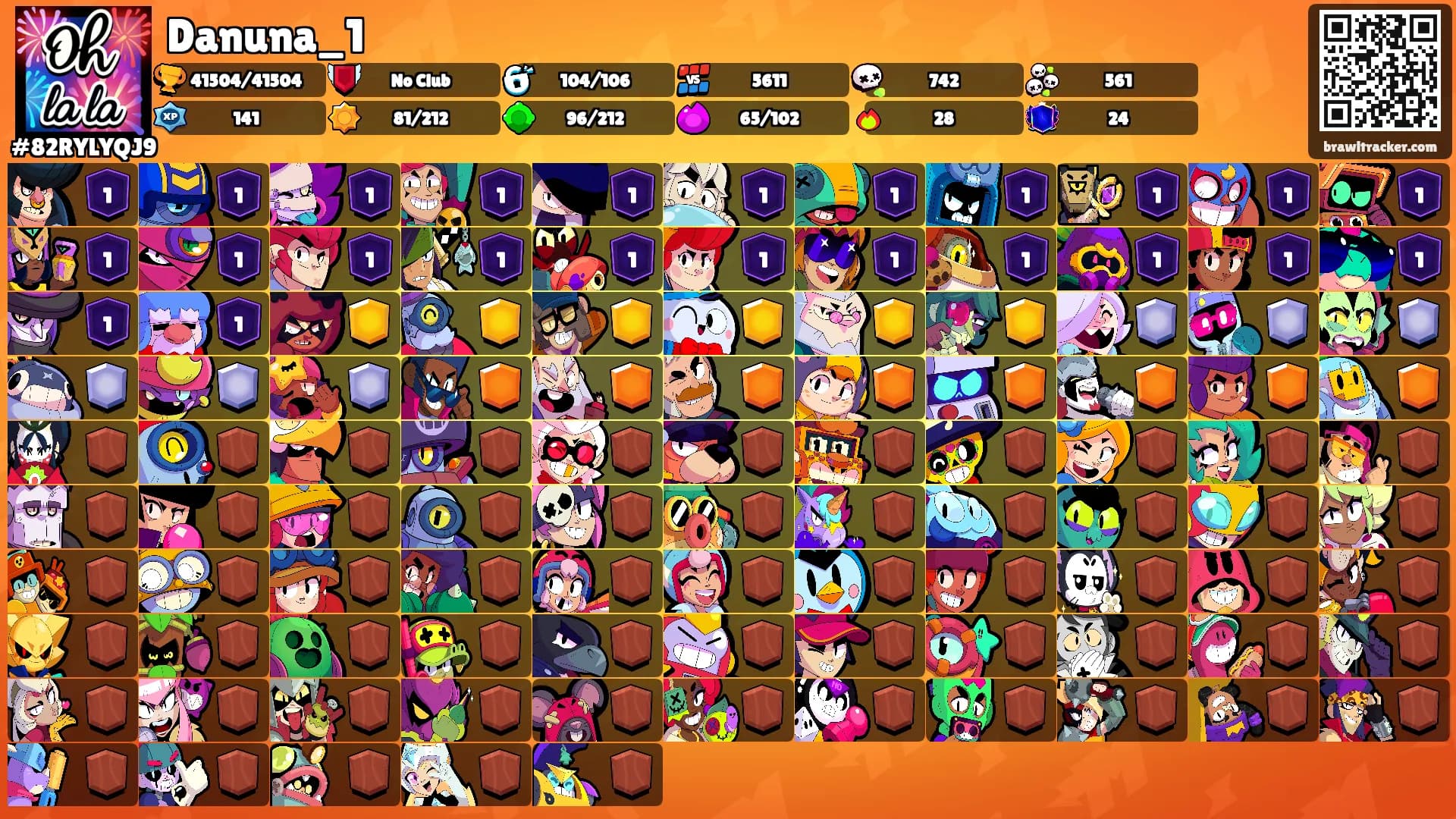 Danuna_1's Ranks