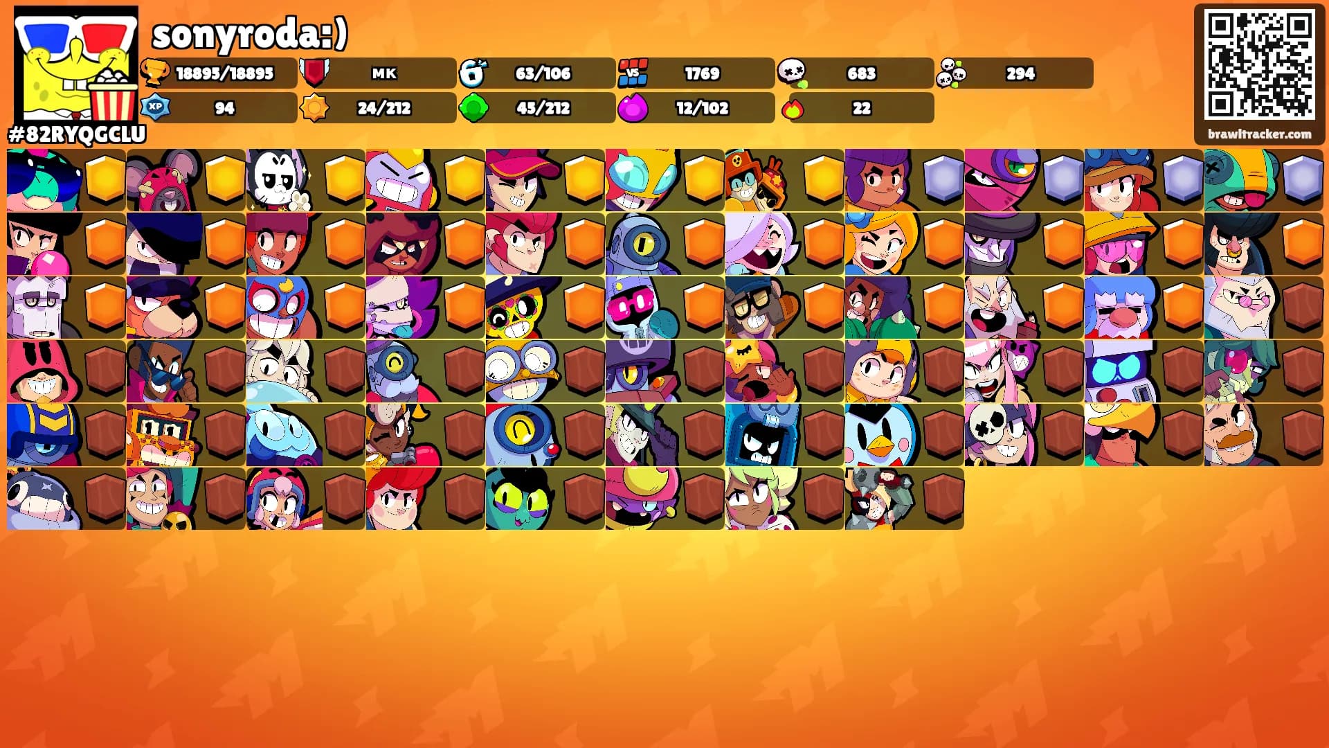 sonyroda:)'s Ranks
