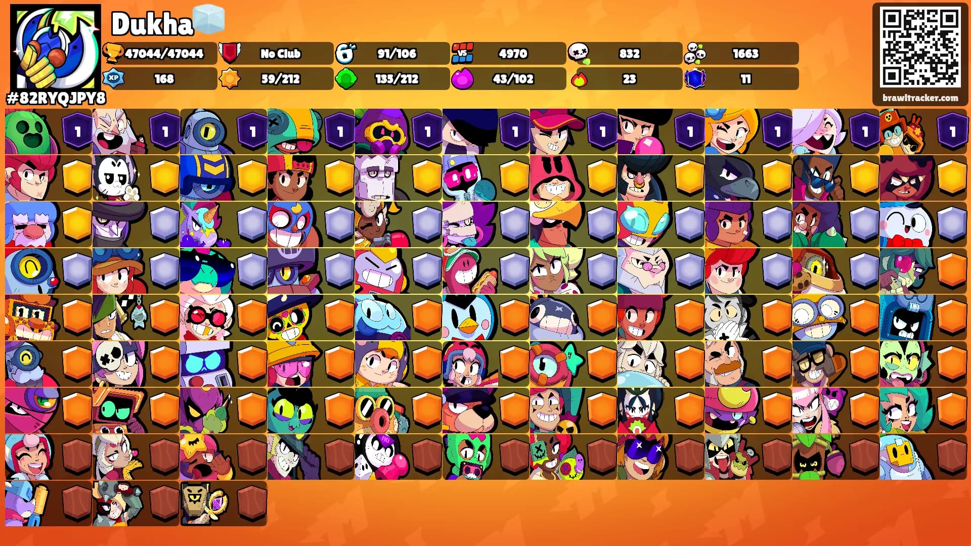 Dukha🧊's Ranks