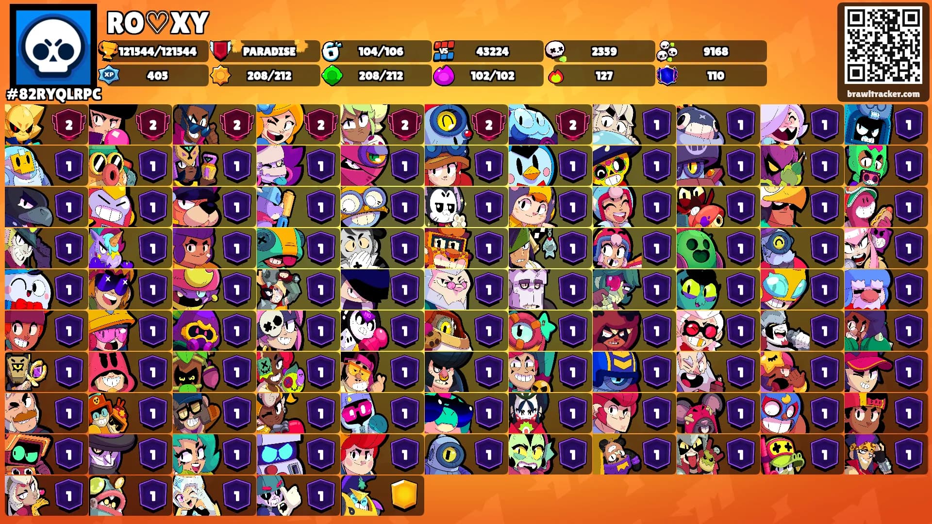 RO♡XY's Ranks