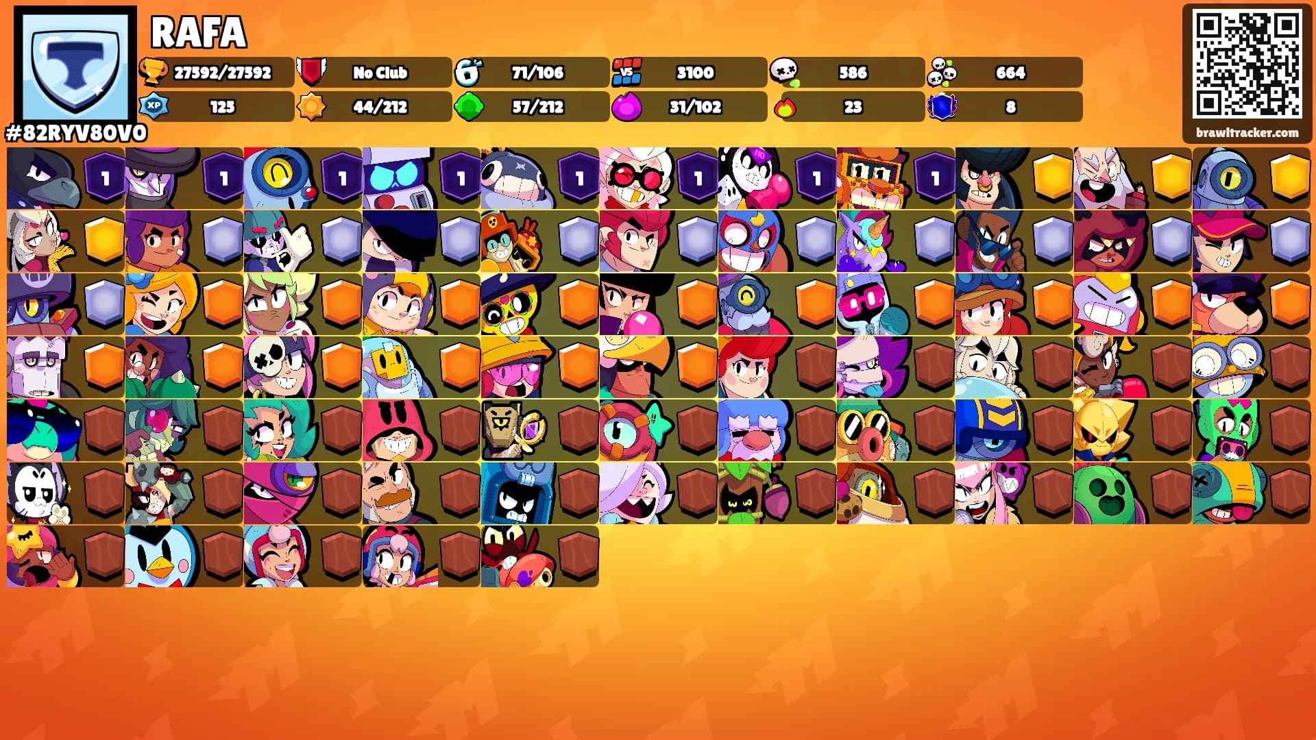 RAFA's Ranks
