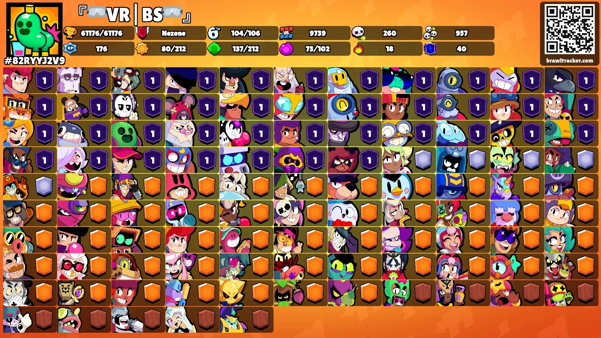 『🥽VR|BS🥽』's Ranks
