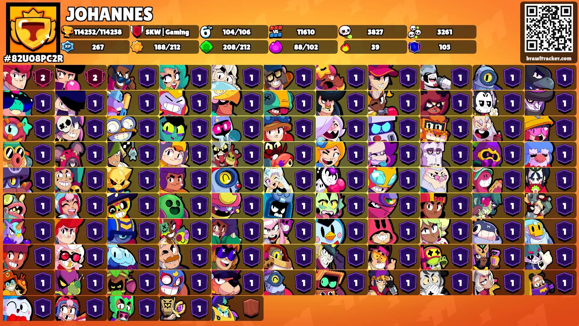 JOHANNES's Ranks