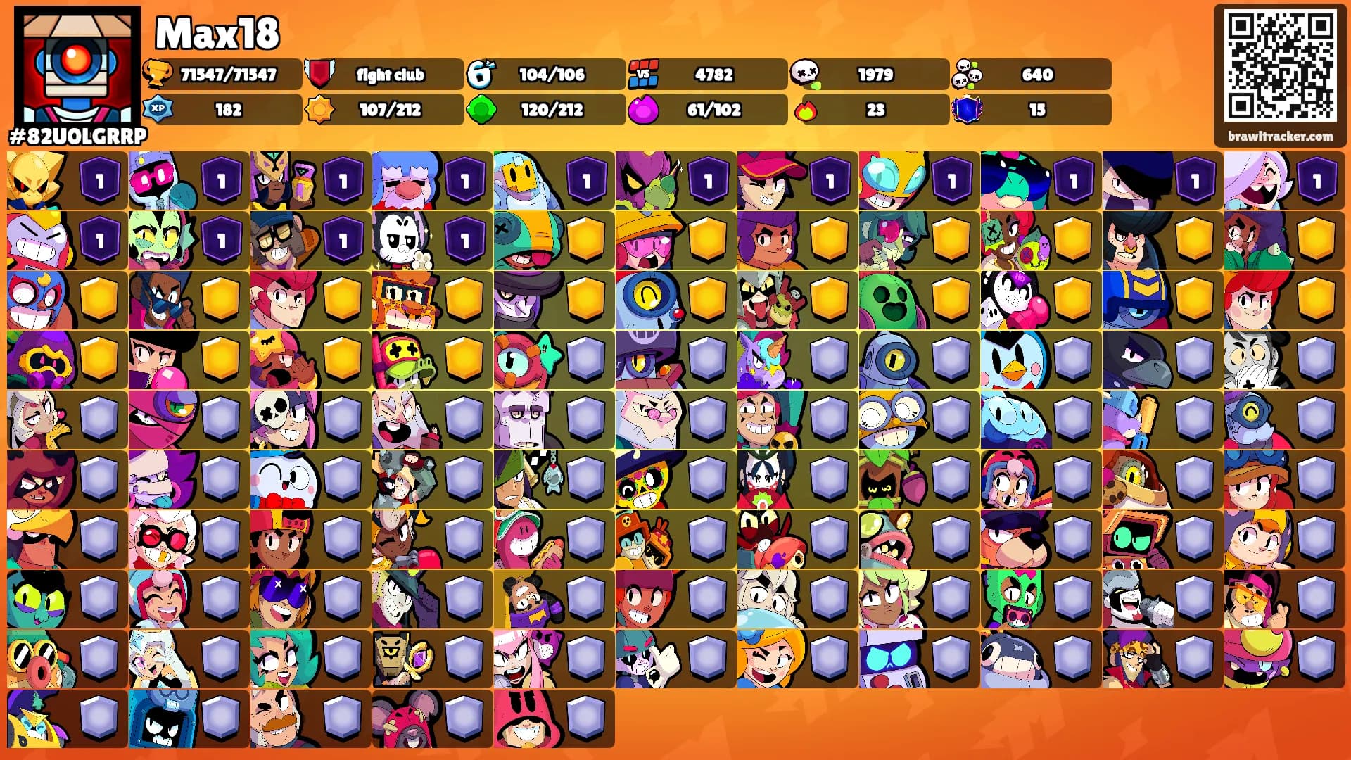 Max18's Ranks