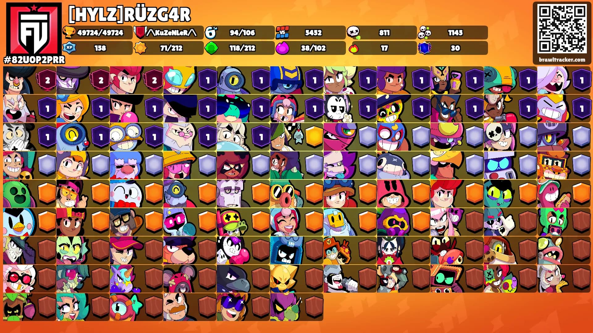 [HYLZ]RÜZG4R's Ranks