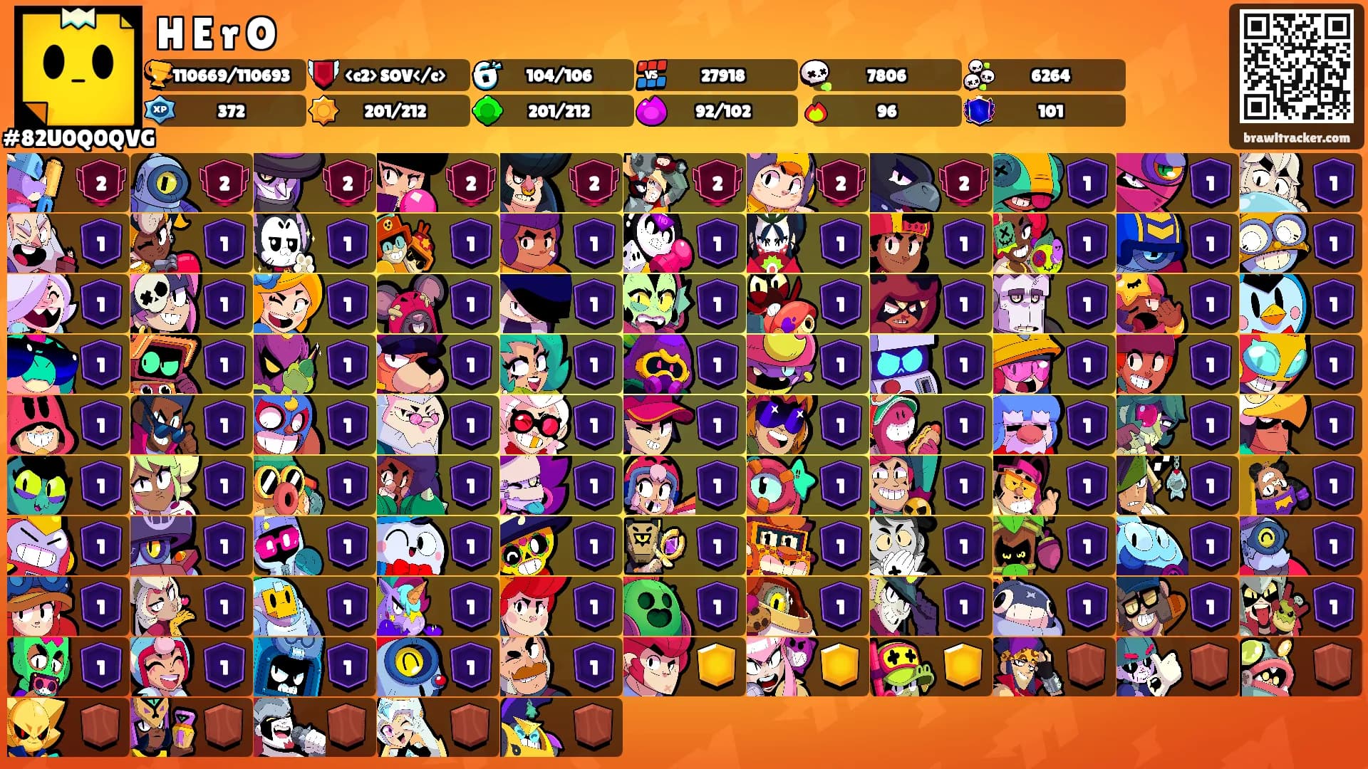 H E r O's Ranks