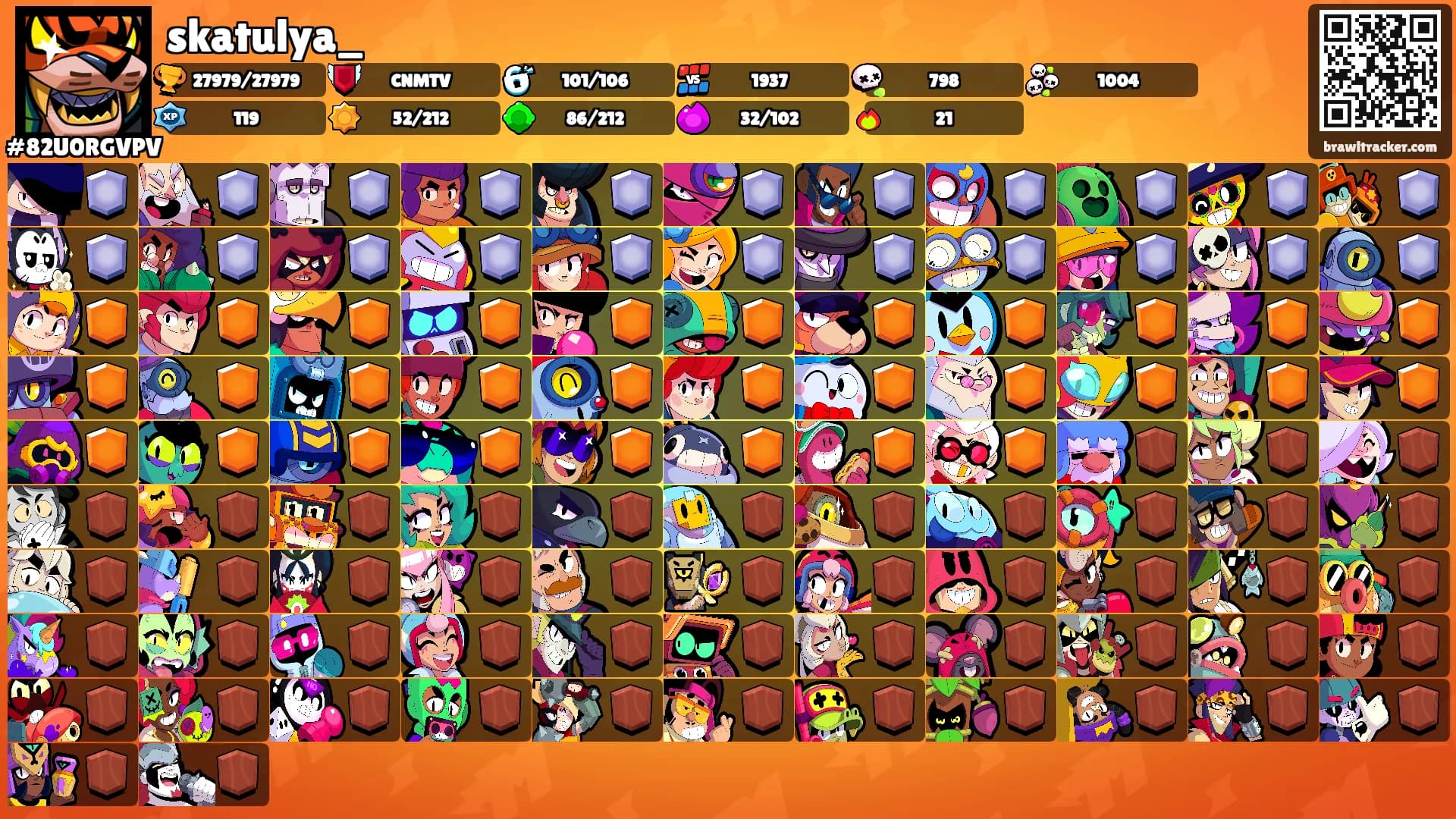 skatulya_'s Ranks