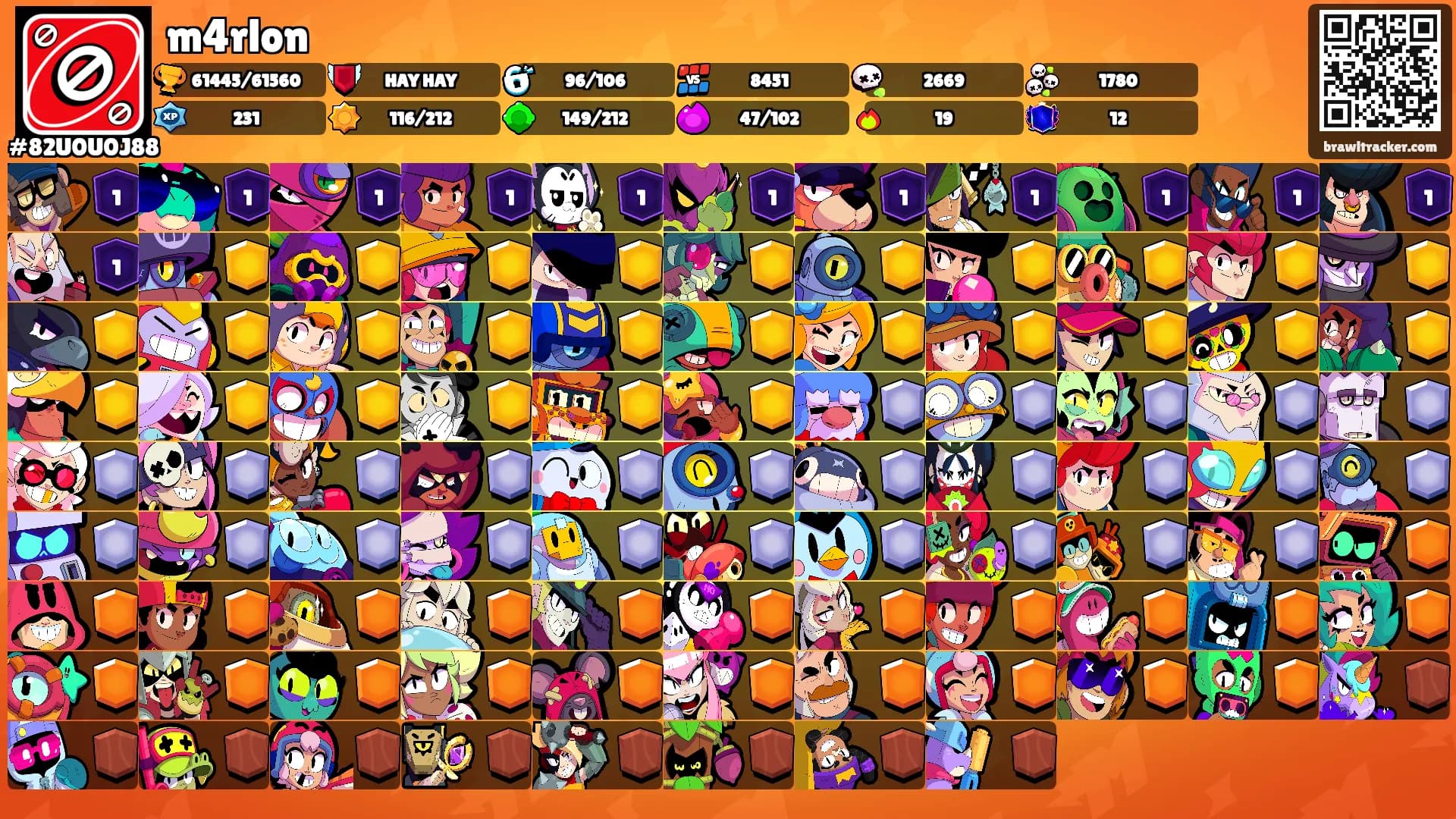 m4rlon's Ranks