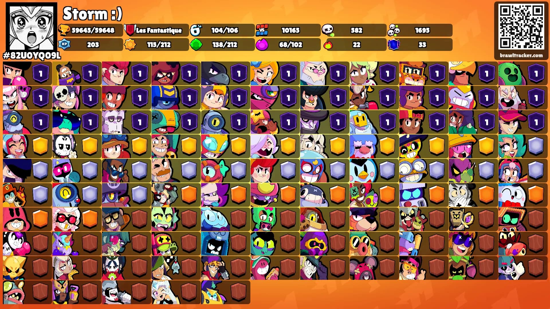 Storm :)'s Ranks