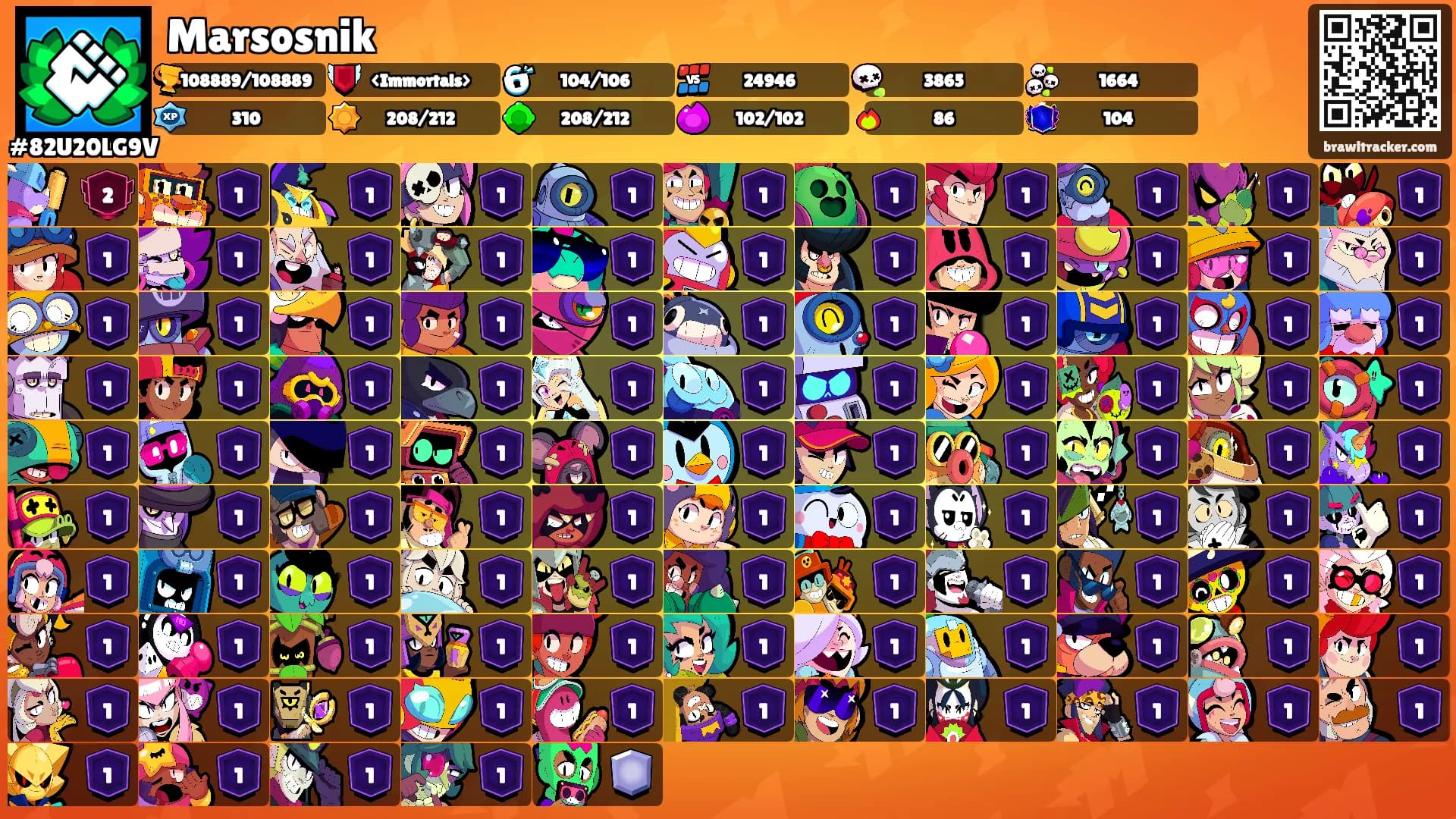 Marsosnik's Ranks