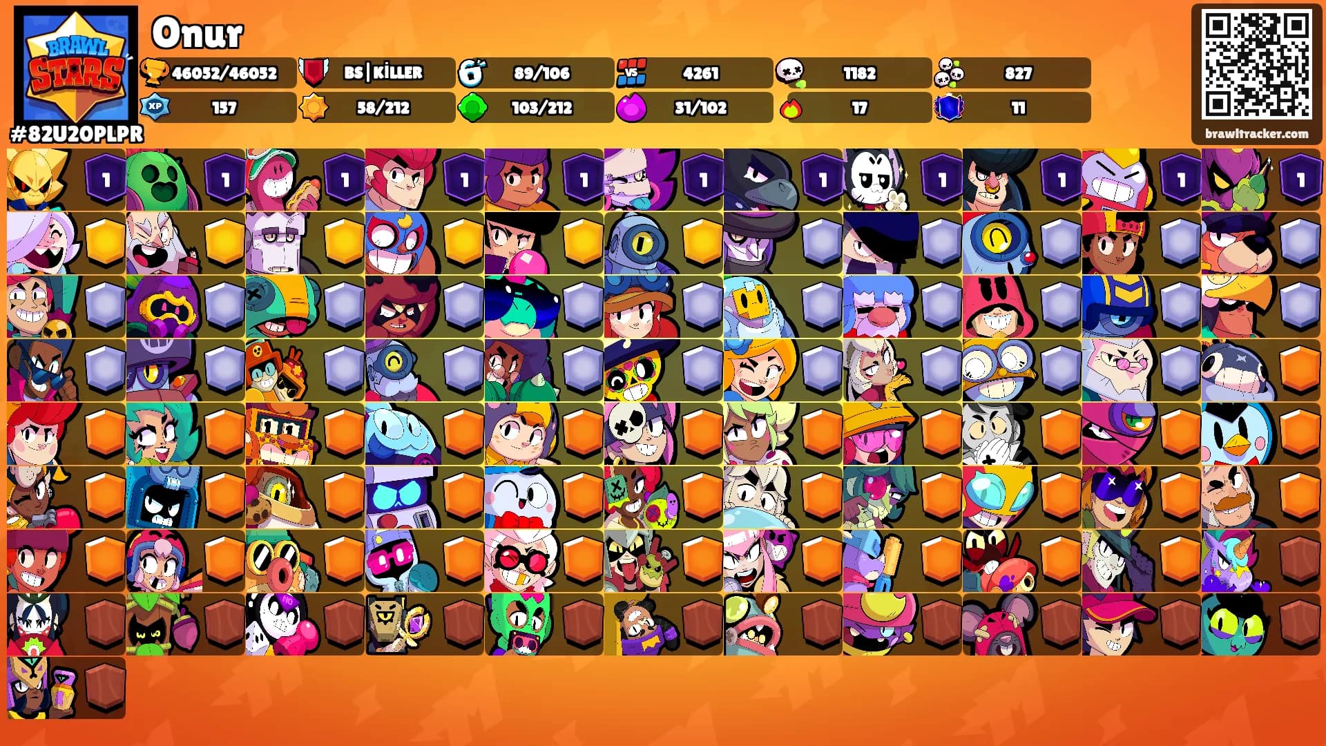 Onur's Ranks