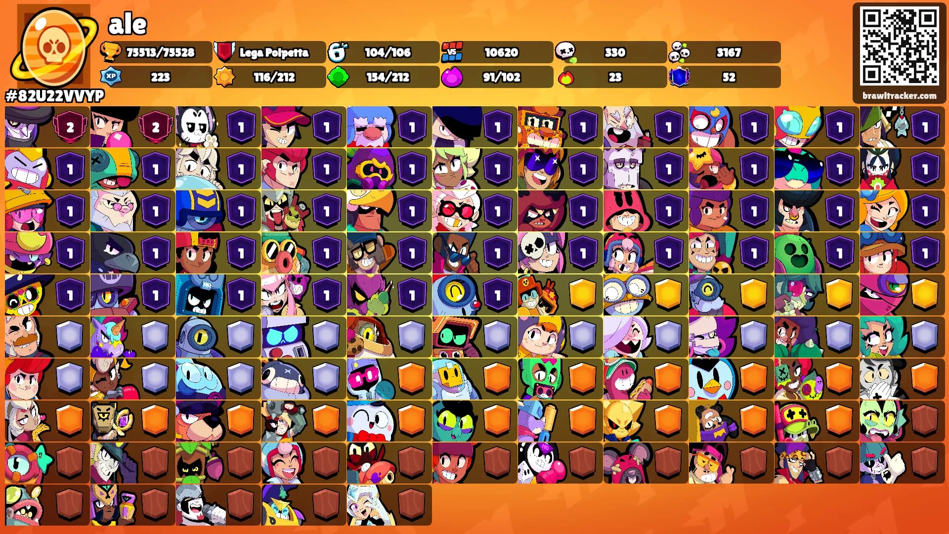 ale's Ranks