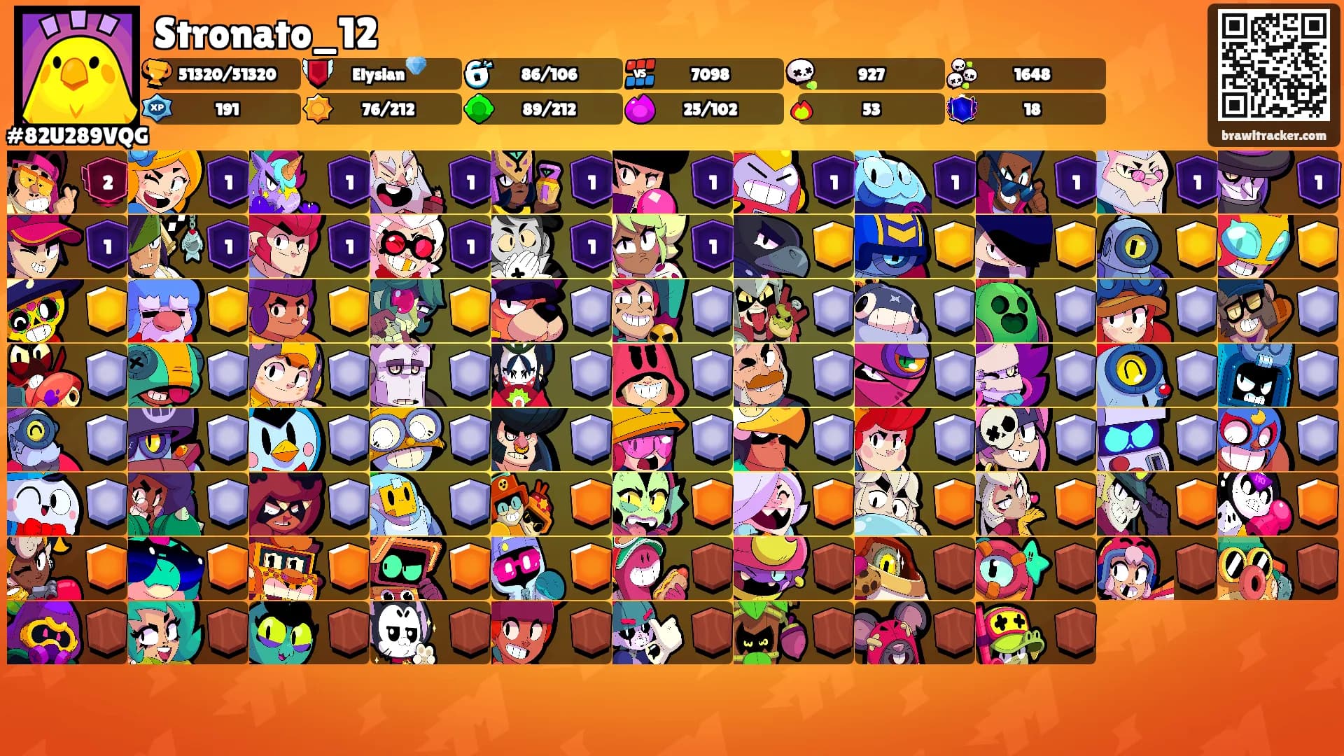 Stronato_12's Ranks