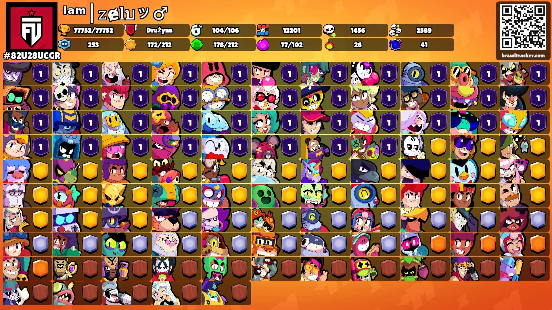 ⁱᵃᵐ|𝚣ɇ𝐥บッ♂︎'s Ranks