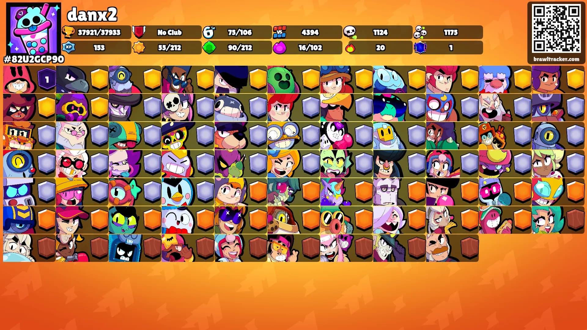 danx2's Ranks