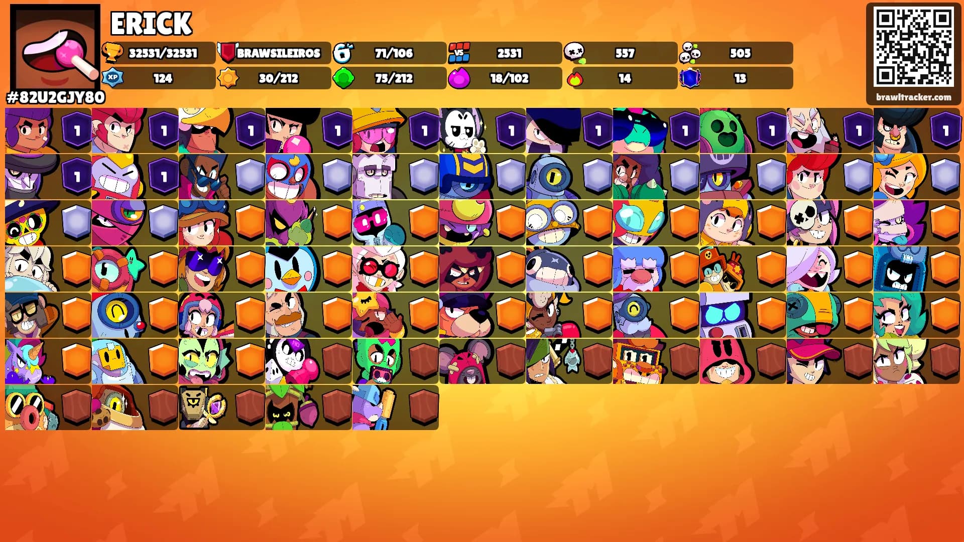 ERICK's Ranks