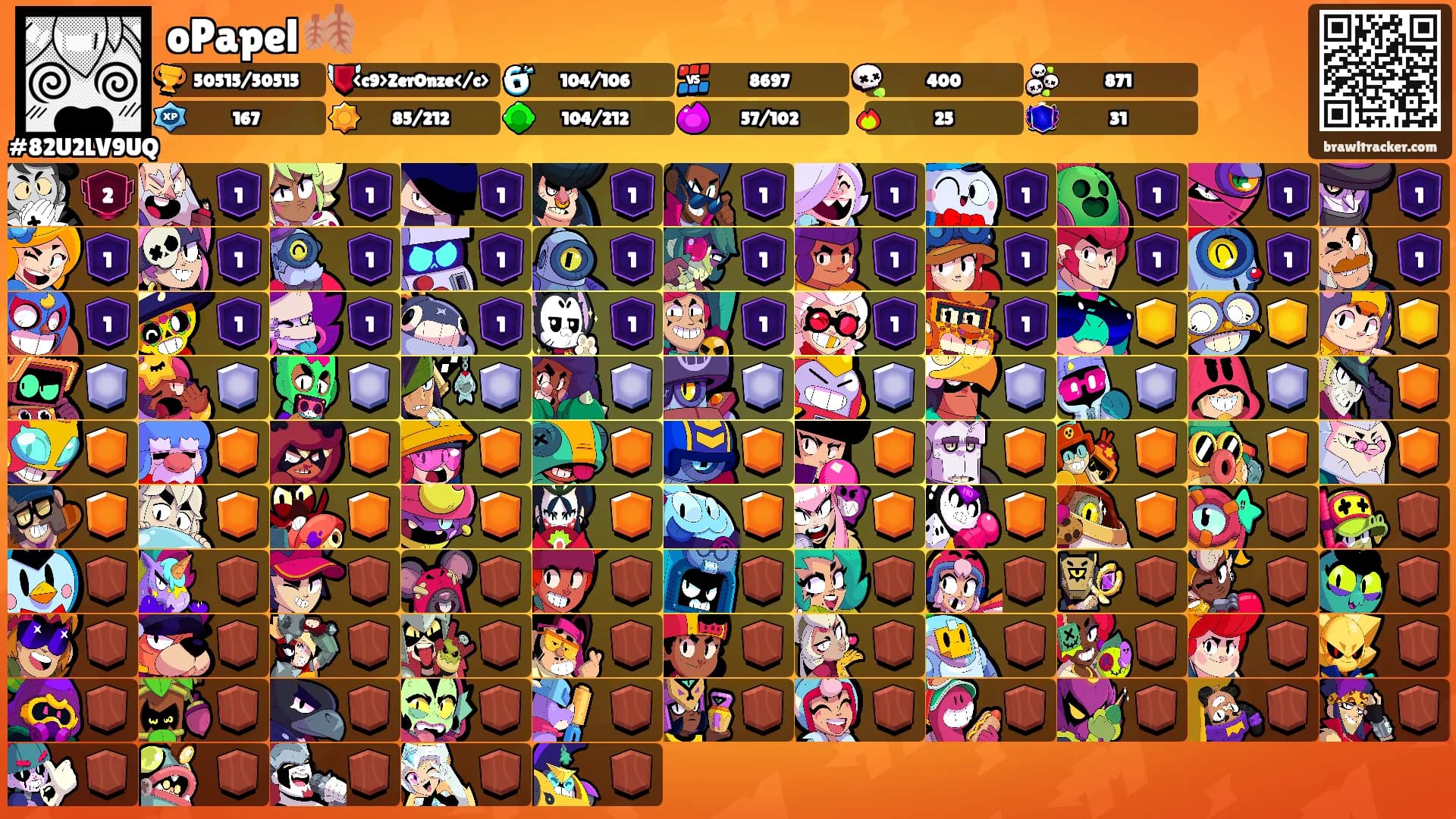 oPapel 🍂's Ranks
