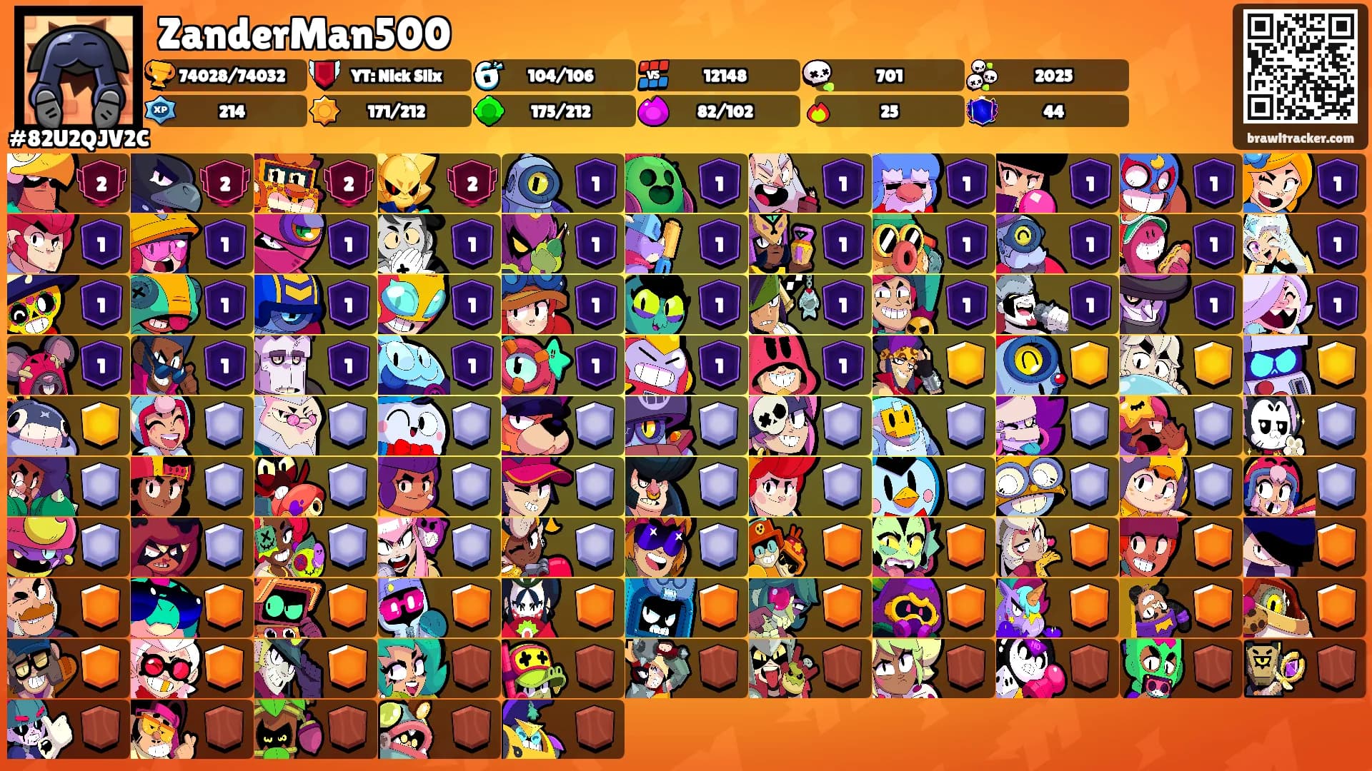ZanderMan500's Ranks