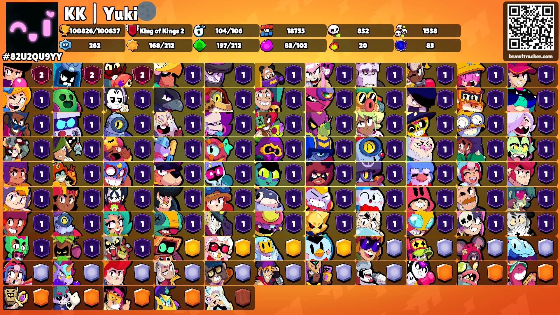 KK | Yuki🌑's Ranks
