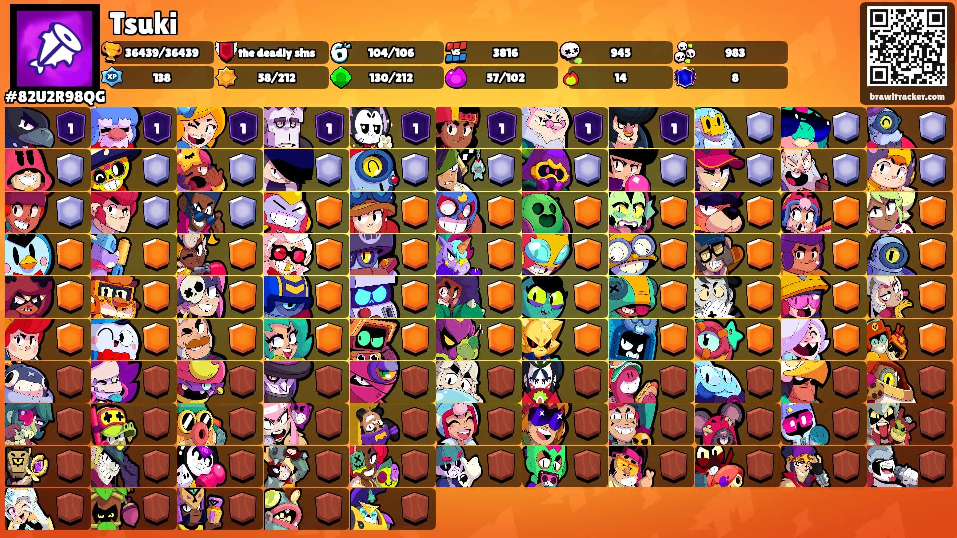 Tsuki's Ranks