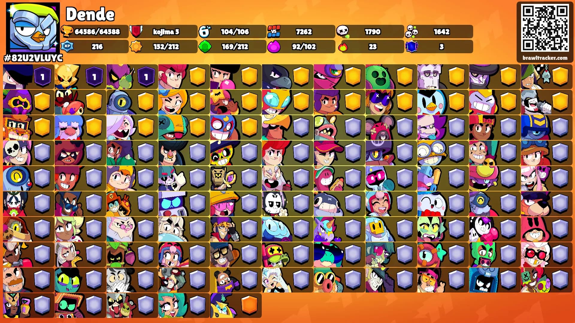 Dende's Ranks