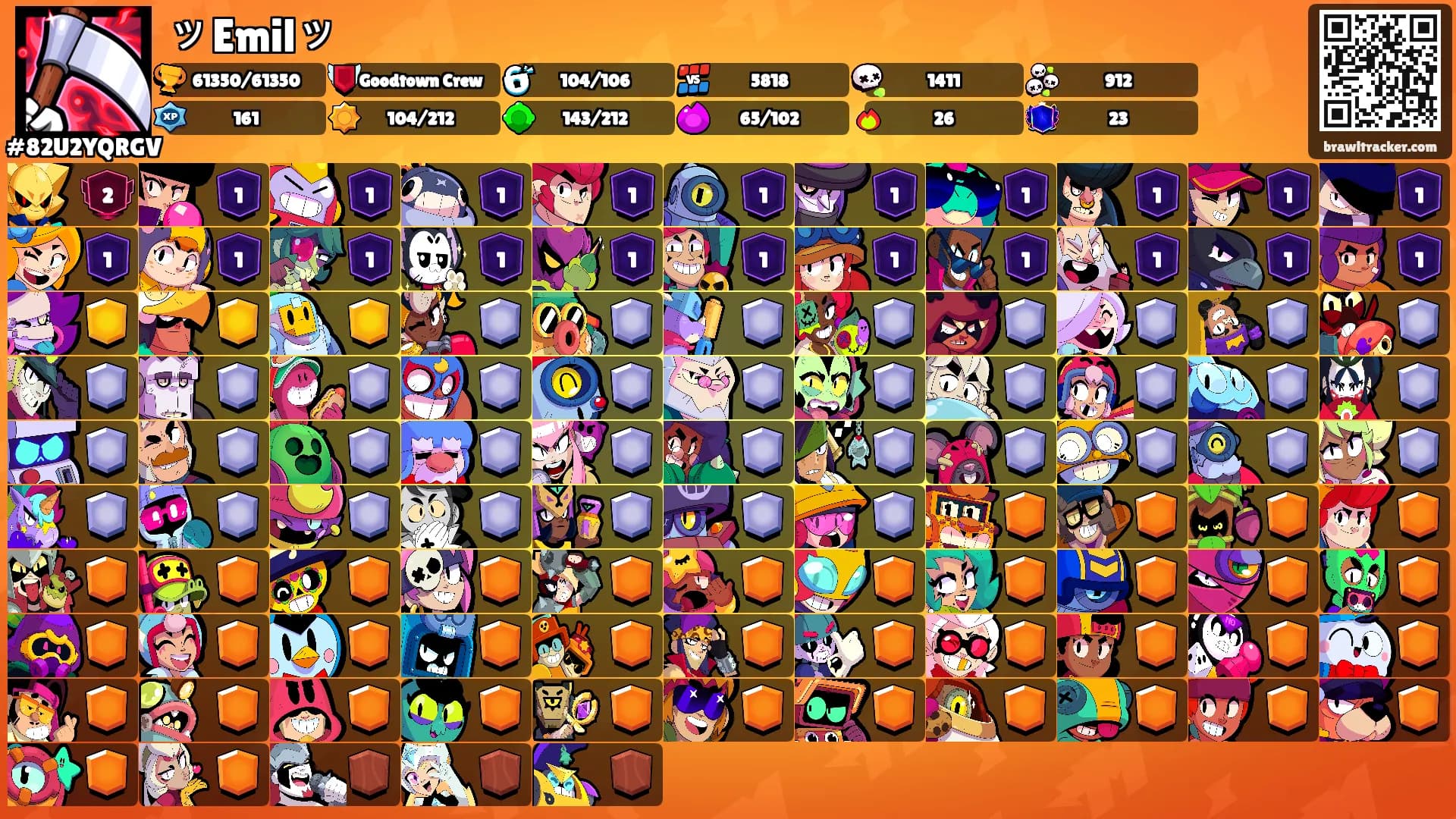 ッEmilッ's Ranks