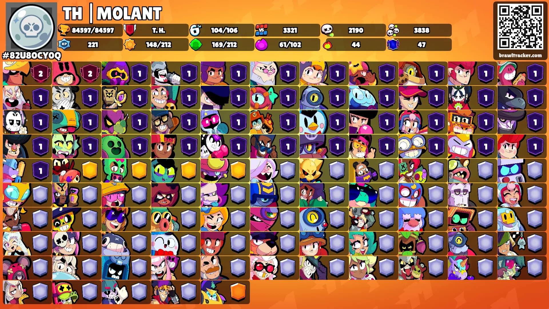 TH |M0LANT's Ranks