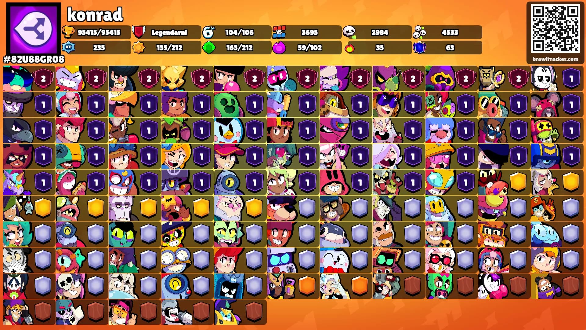 konrad's Ranks