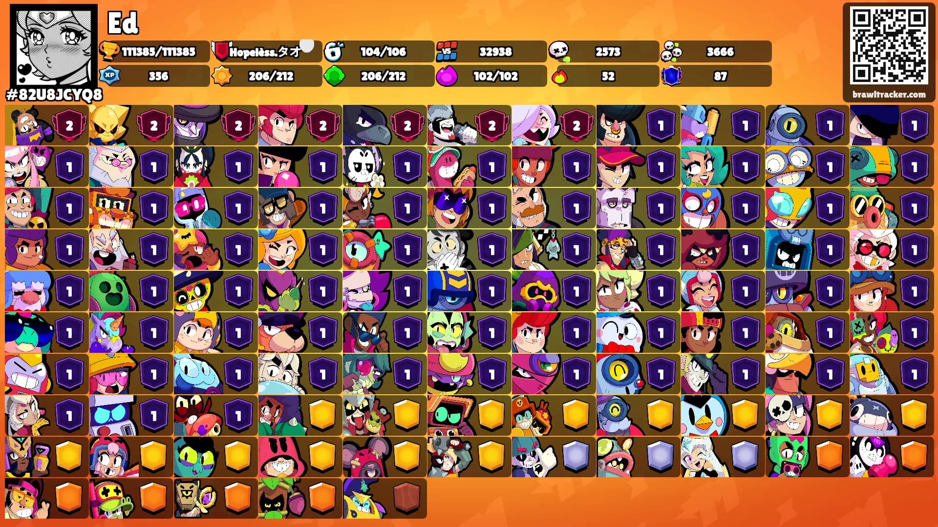 Ed's Ranks