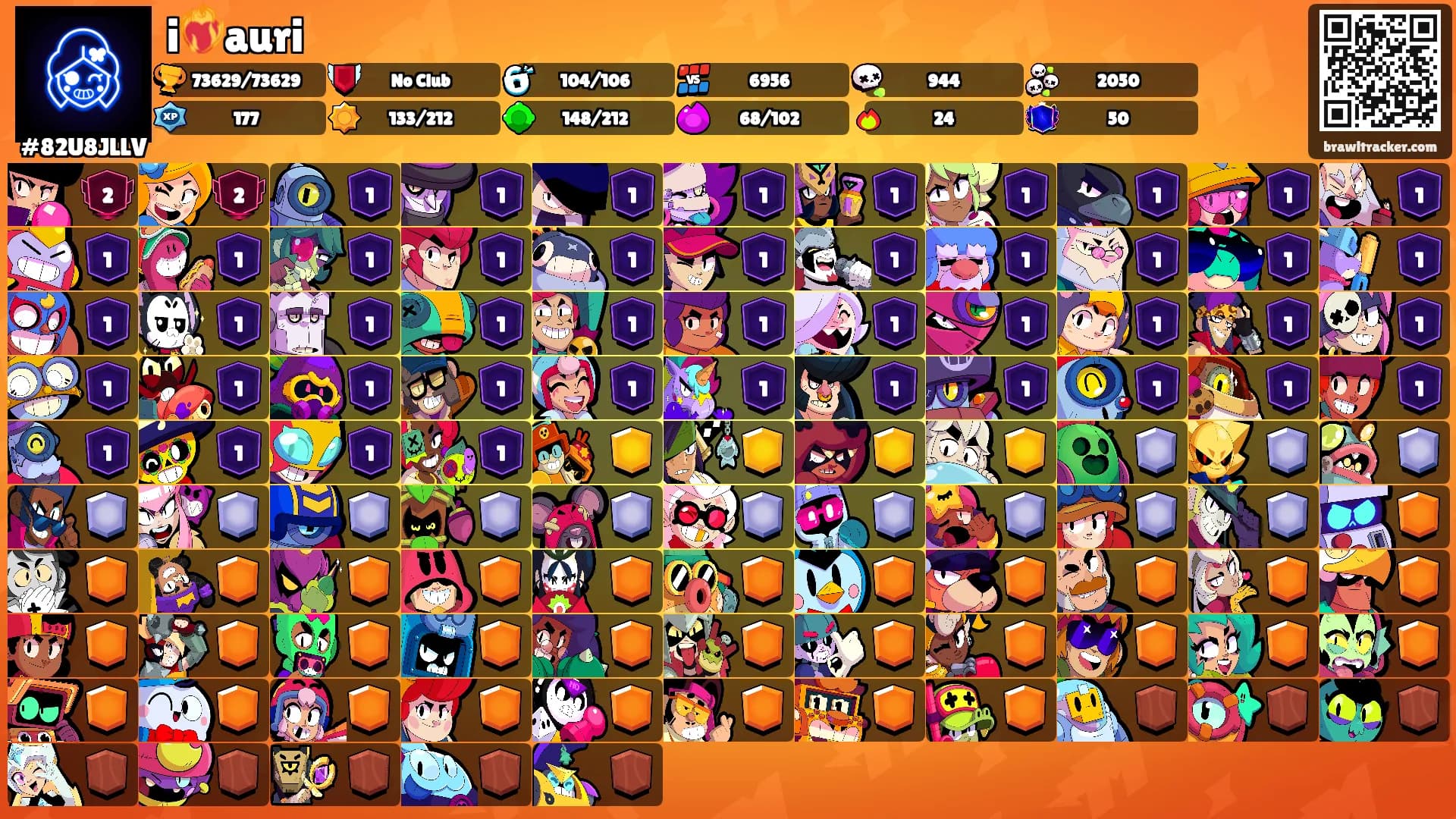 i❤️‍🔥auri's Ranks