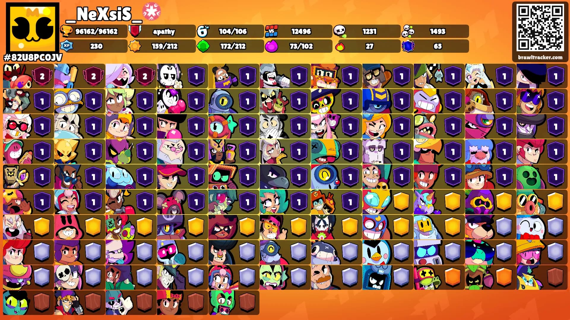 _NeXsiS_💮's Ranks