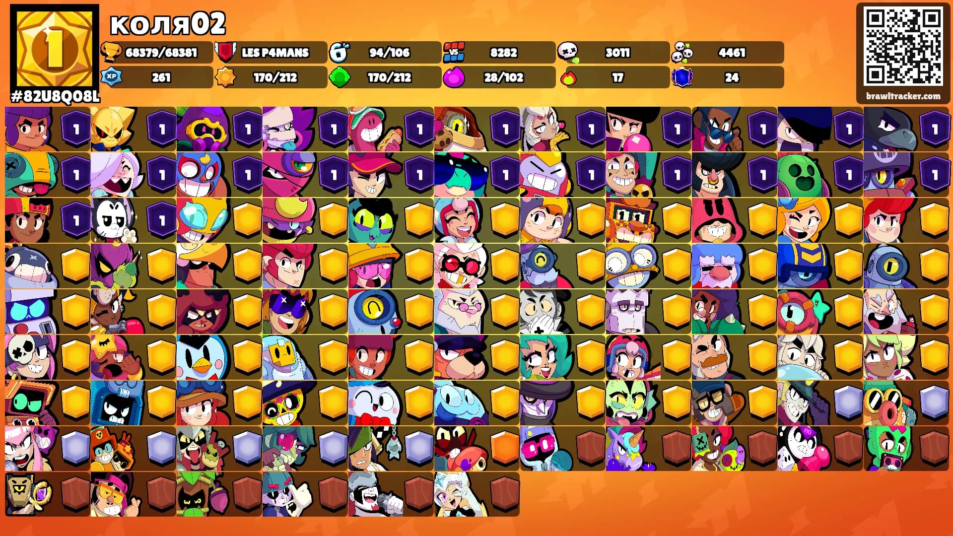 коля02's Ranks
