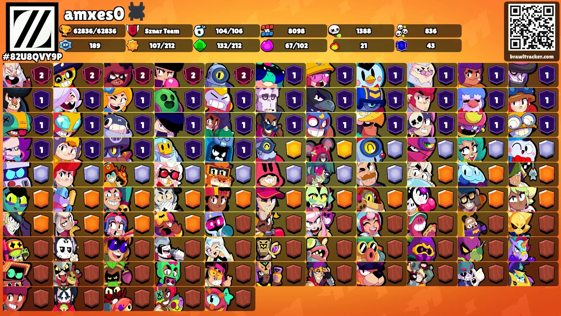 amxes0 🕷️'s Ranks