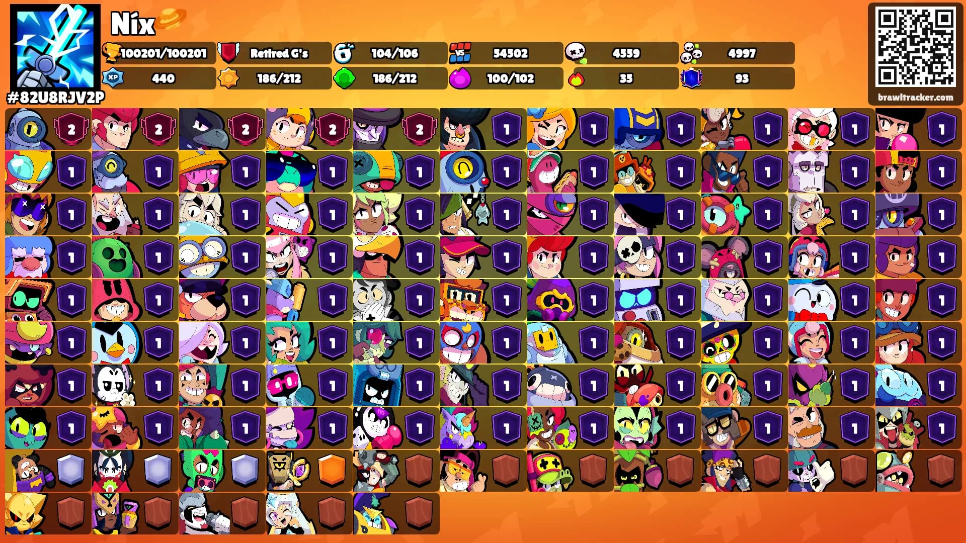 Níx🪐's Ranks