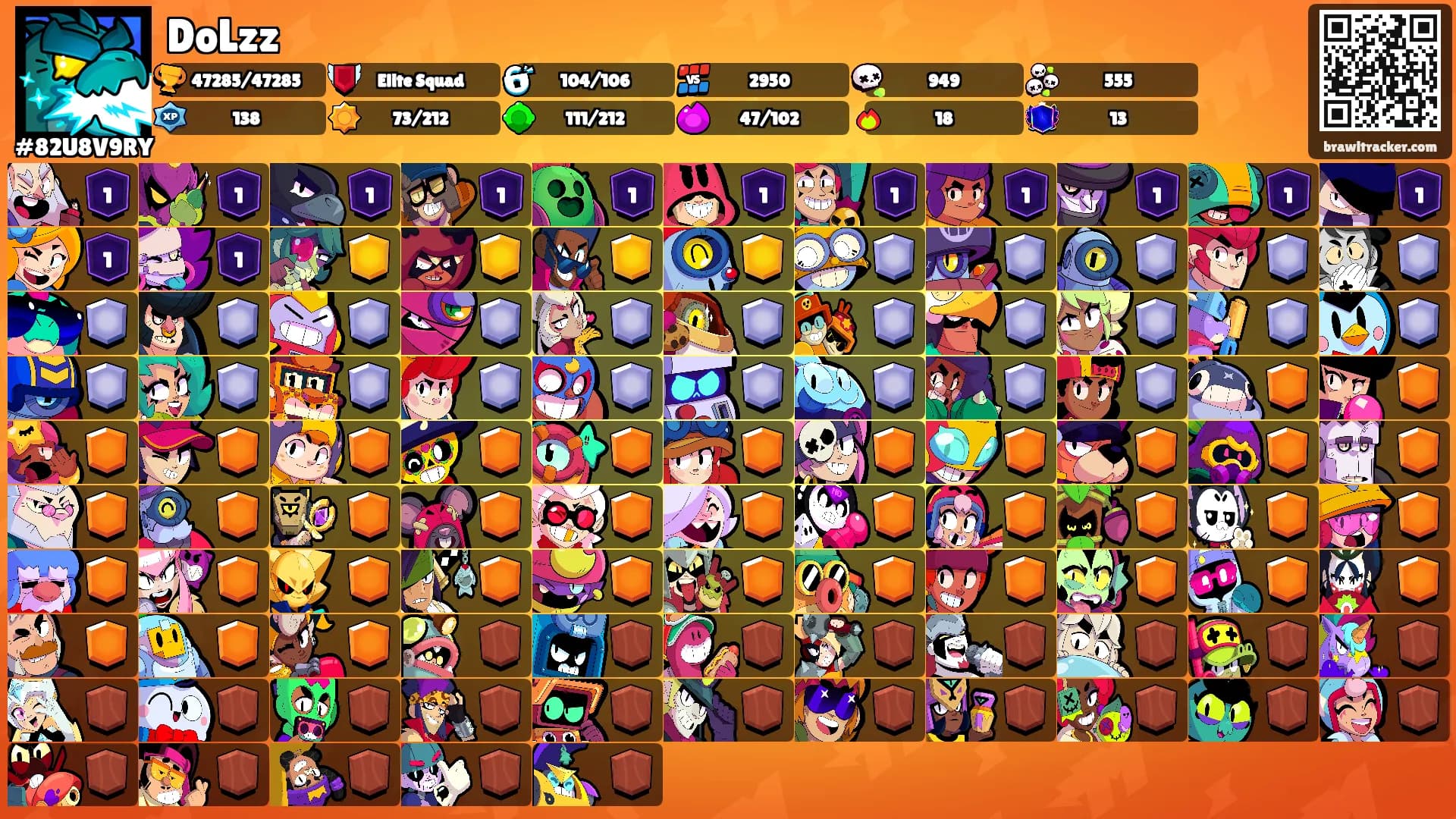 DoLzz's Ranks