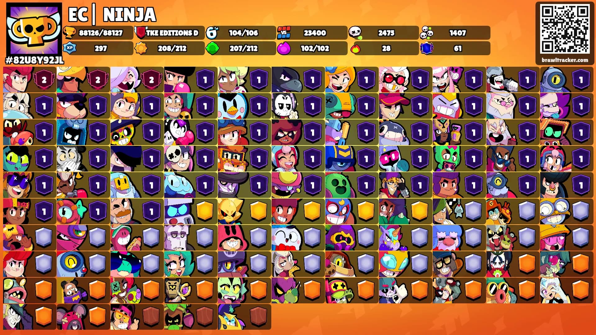EC| NINJA's Ranks