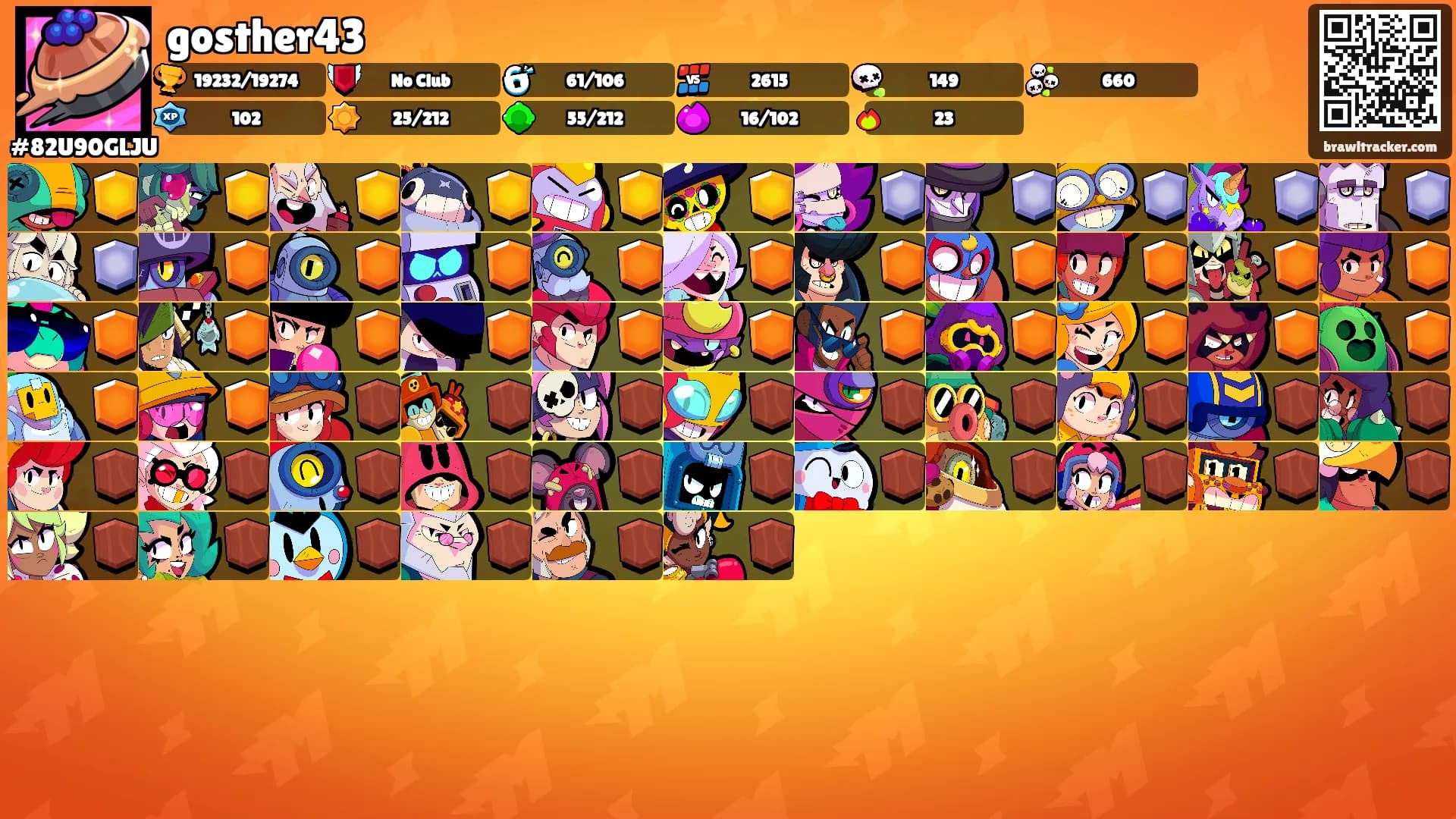 gosther43's Ranks
