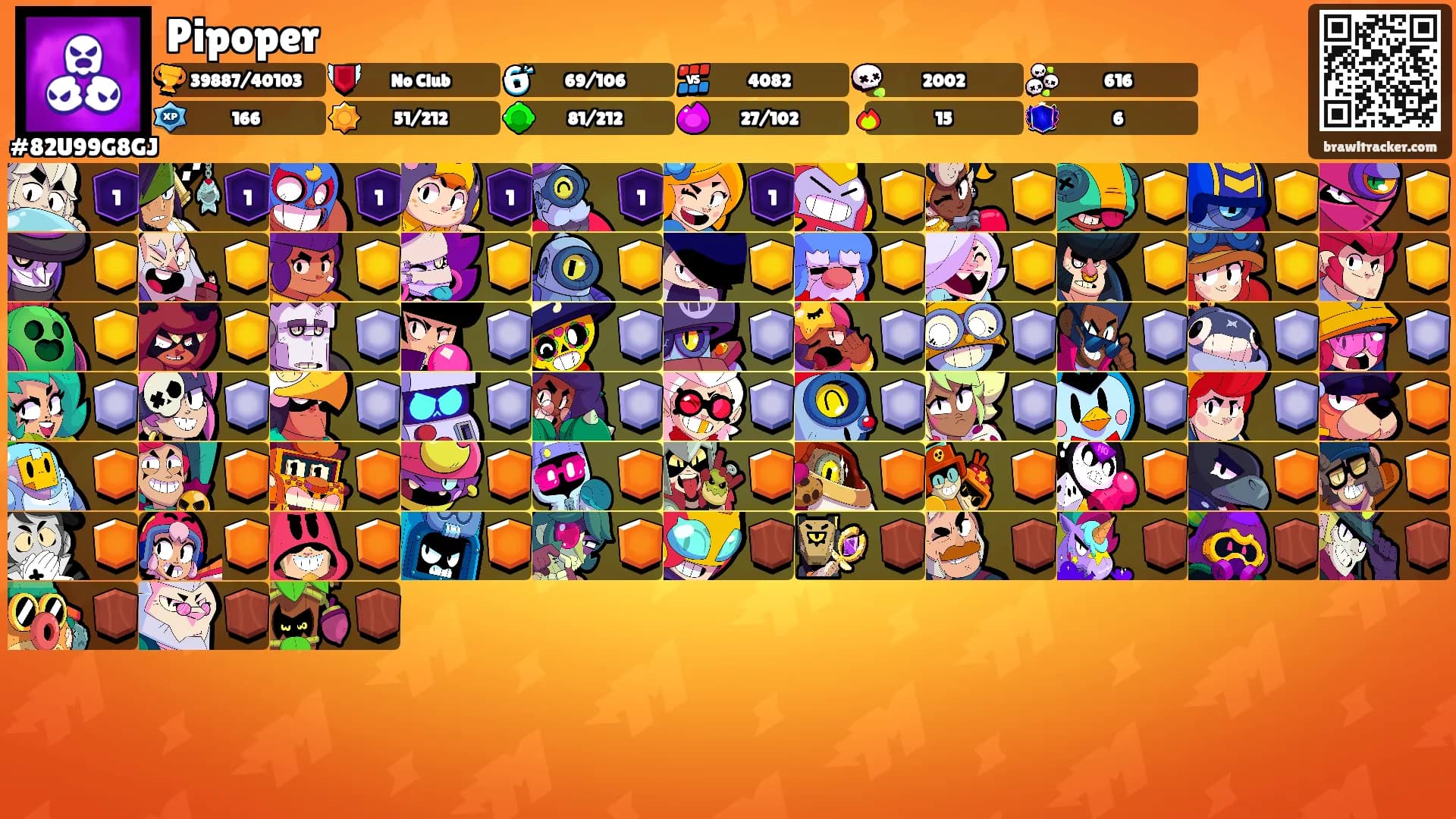 Pipoper's Ranks