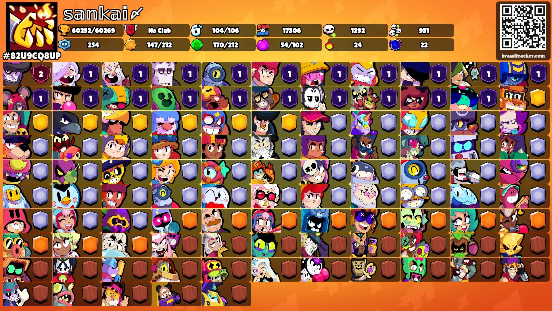 𝕤𝕒𝕟𝕜𝕒𝕚〆's Ranks