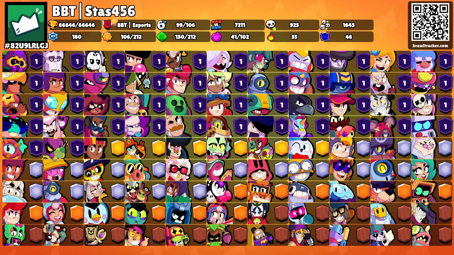 BBT|Stas456's Ranks