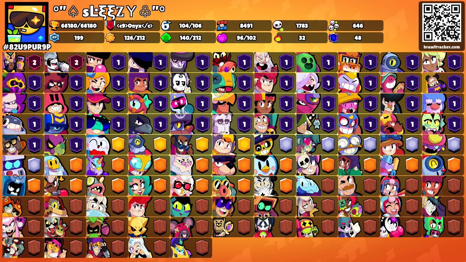 °”♤ sĿξξ𝐙Ｙ♧”°'s Ranks