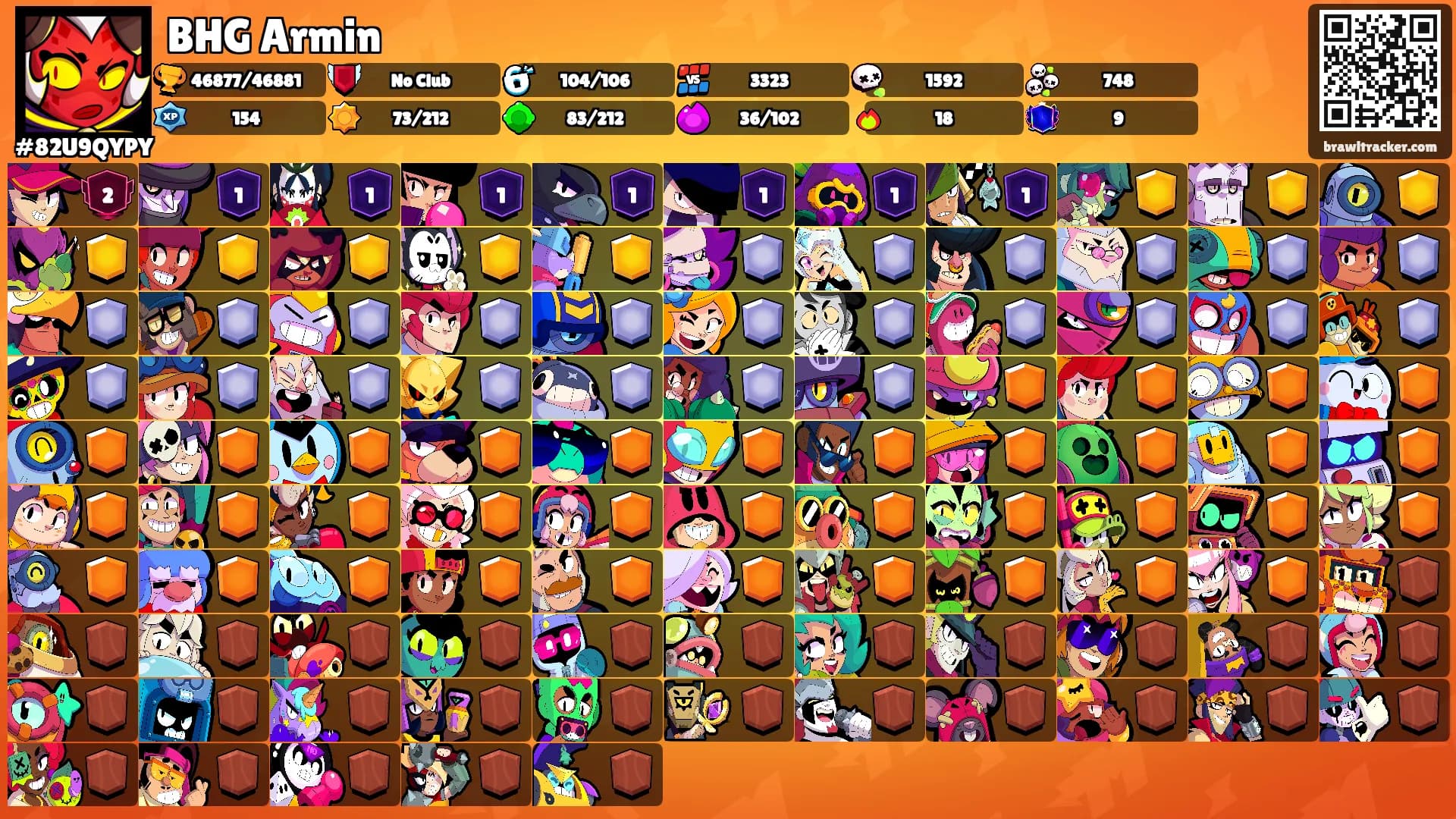 BHG Armin's Ranks