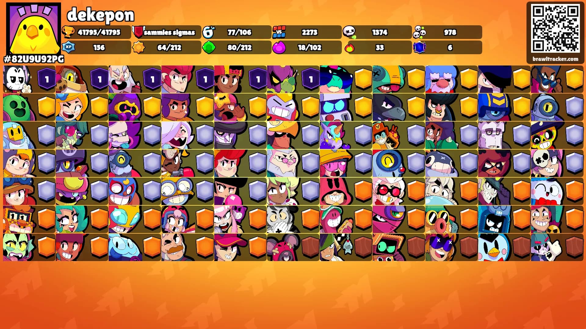 dekepon's Ranks