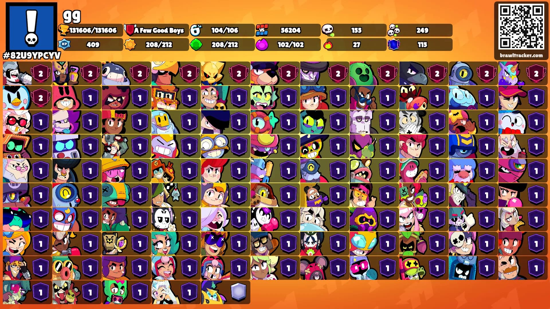 gg's Ranks
