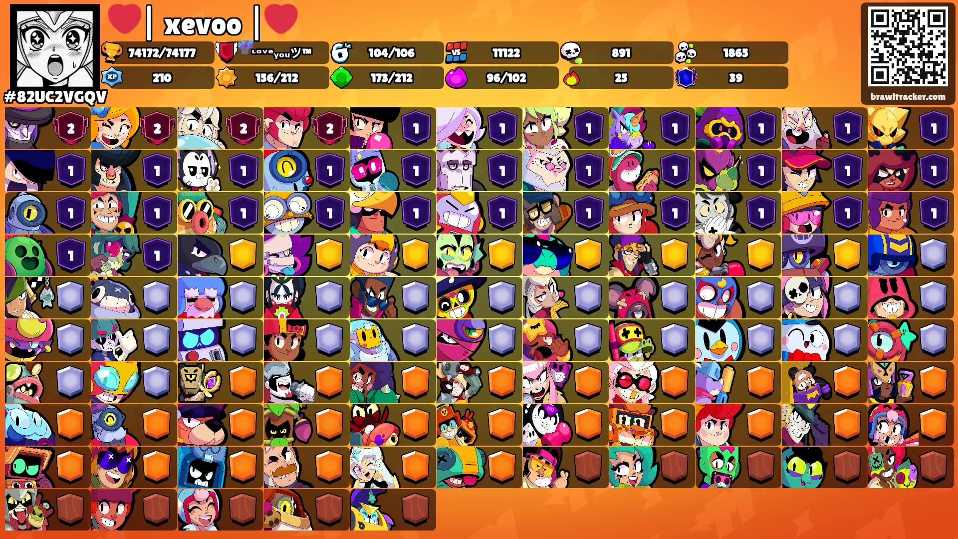 ❤️| xevoo |❤️'s Ranks