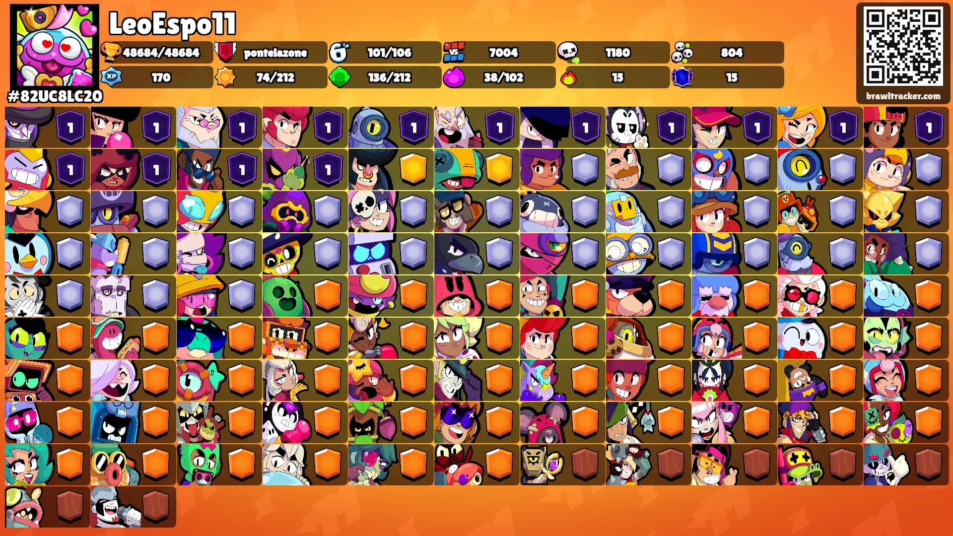 LeoEspo11's Ranks